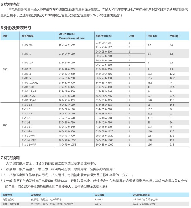 参数-2.jpg