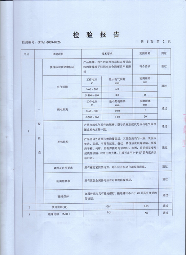 SBW-30检测报告_3_副本.jpg