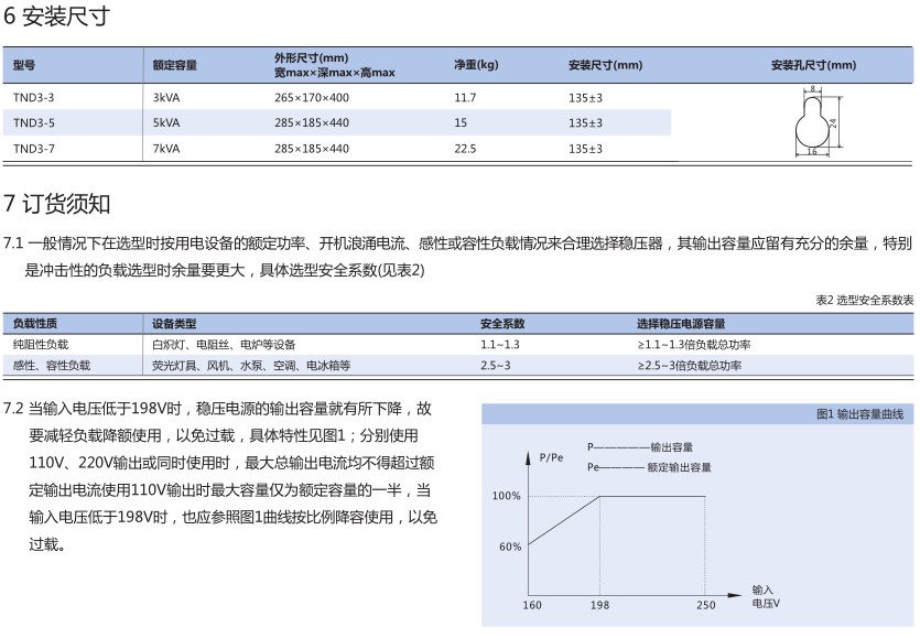 TND3参数-3.jpg