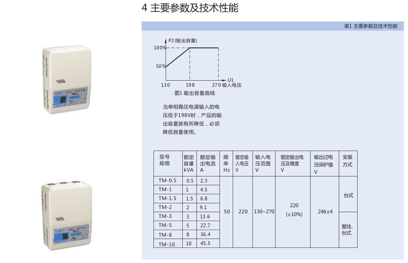 TM参数-2.jpg
