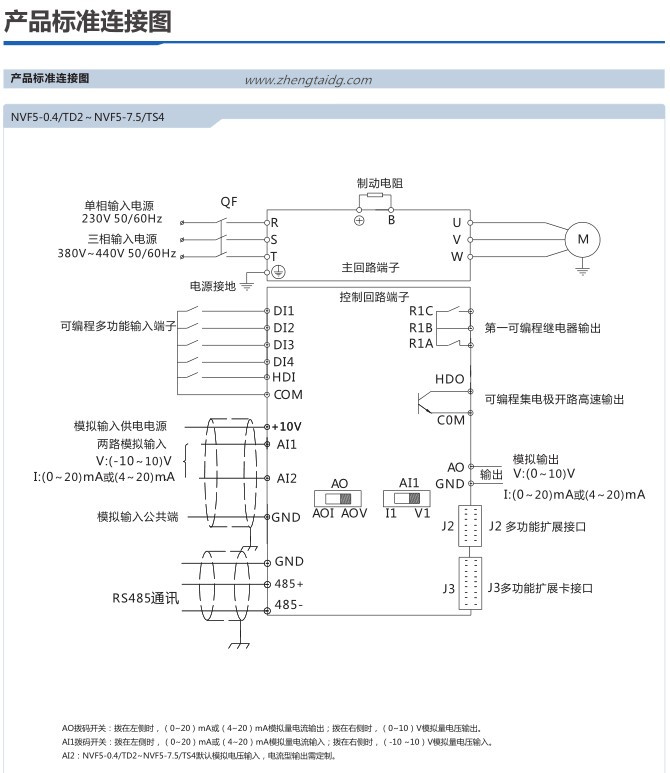 nvf5变频器型号哦规格技术参数说明书