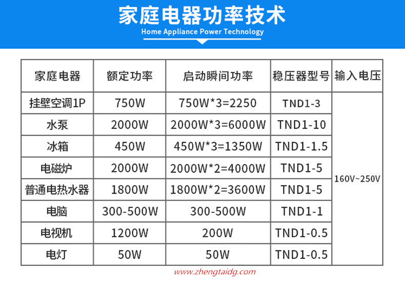 展示3功率_副本.jpg
